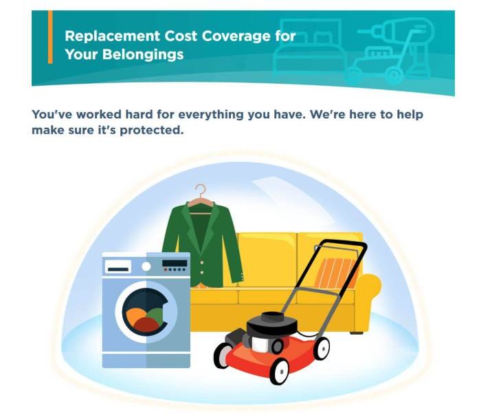 Personal property coverage insurance Asuransi untuk properti pribadi