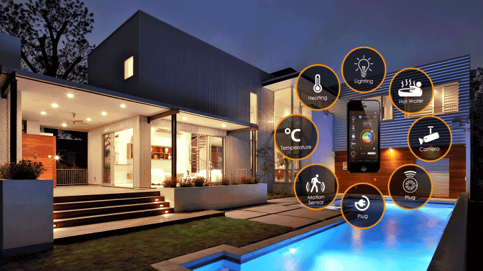 Zuhause vernetzte wann homes Rumah dengan teknologi smart home